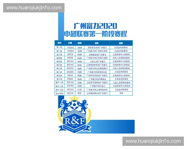 广州恒大2025赛季亚冠联赛全程赛程安排与对阵分析